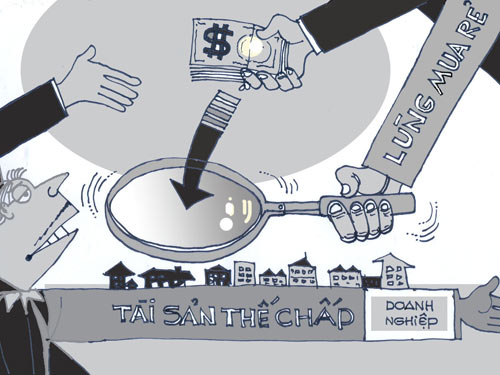 đối tượng thế chấp tài sản