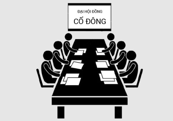 Công ty cổ phần là gì