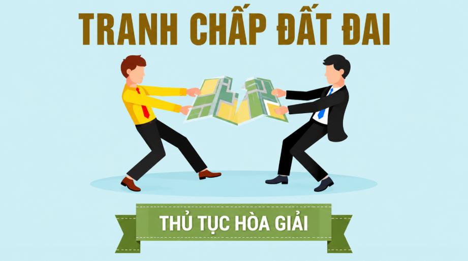 Thủ tục hòa giải tranh chấp đất đai
