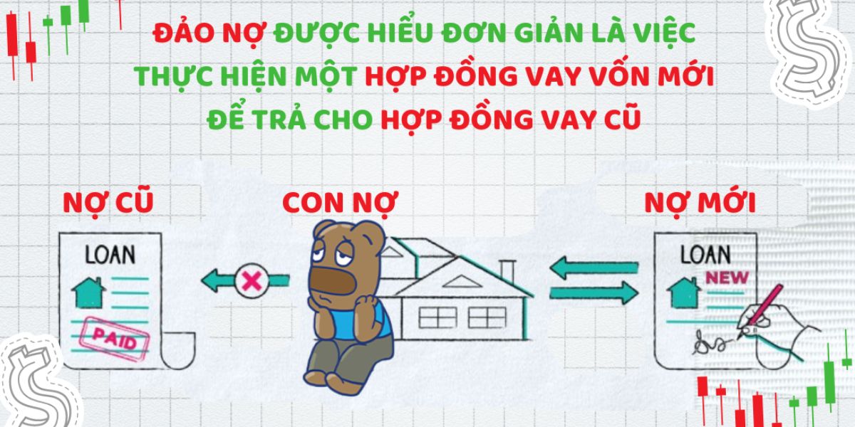 đảo nợ là gì