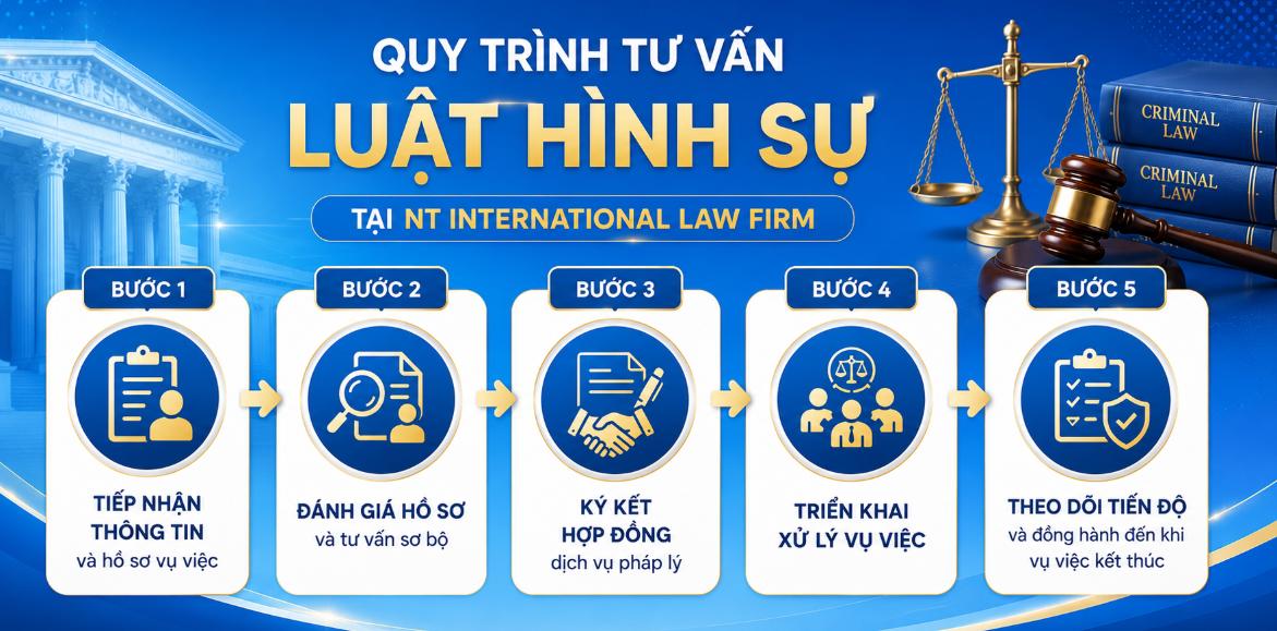 Quy trình tư vấn luật hình sự tại NT International Law Firm